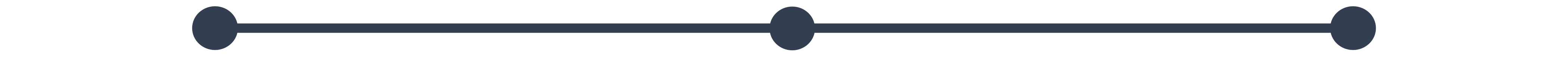 Melbourne Chauffeurs